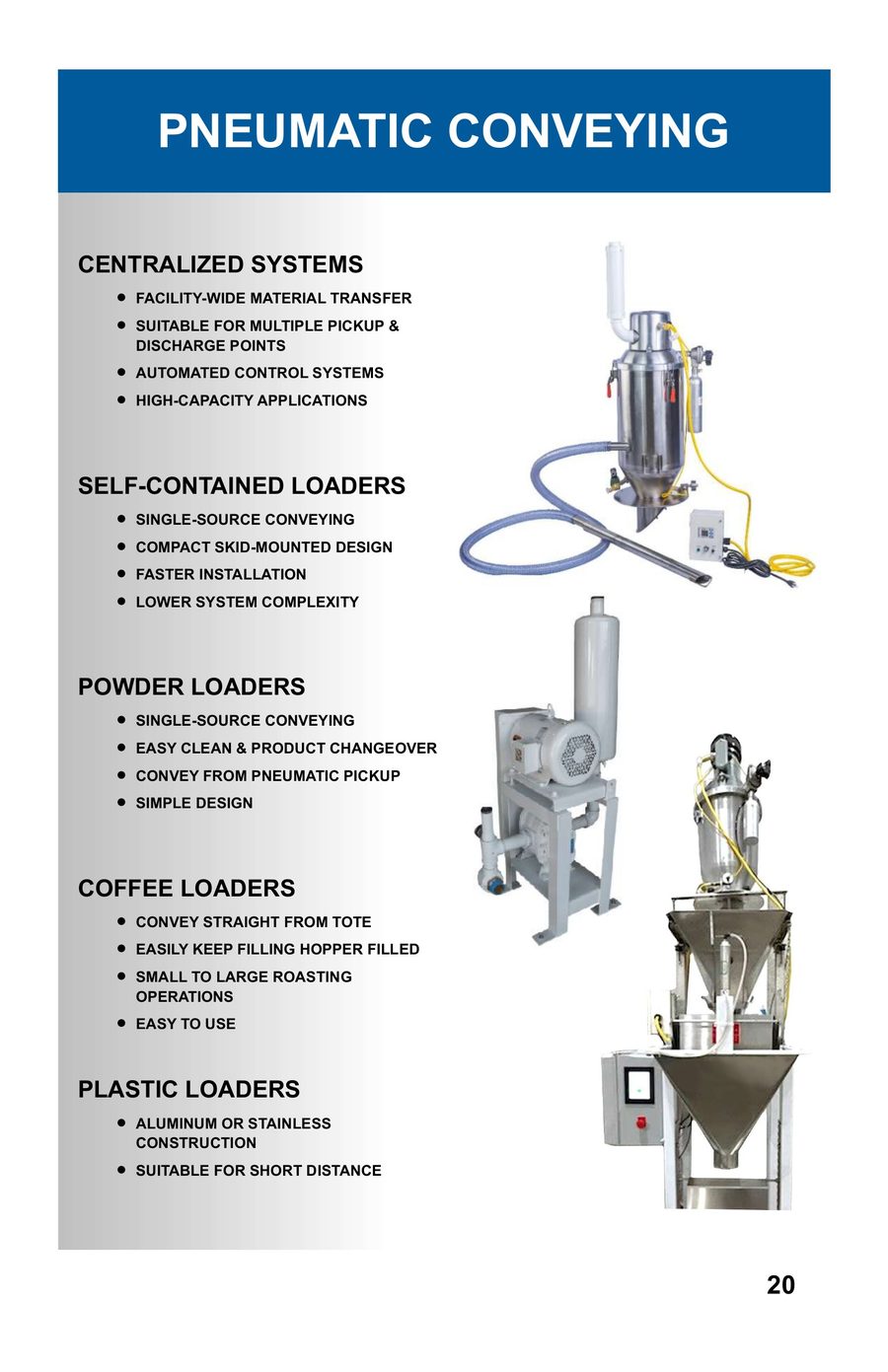 Equipment guide page 21