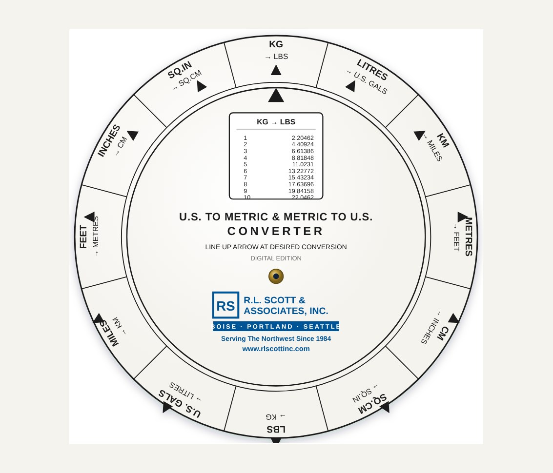RLS U.S. to Metric converter wheel